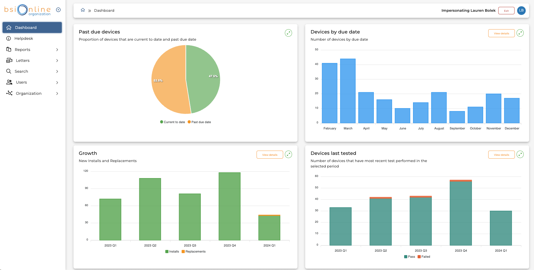 Image of Backflow solution inc's program dashboard