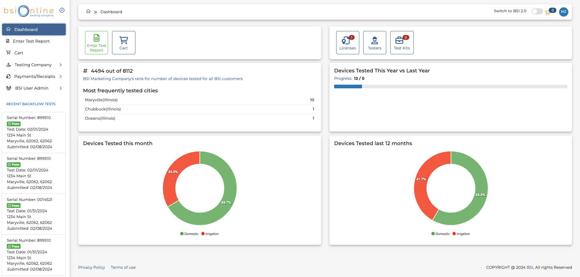 a screenshot of BSI's App's tester dashboard