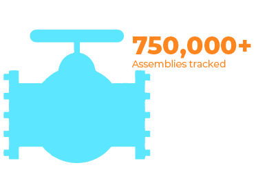 750,000 + assemblies tracked
